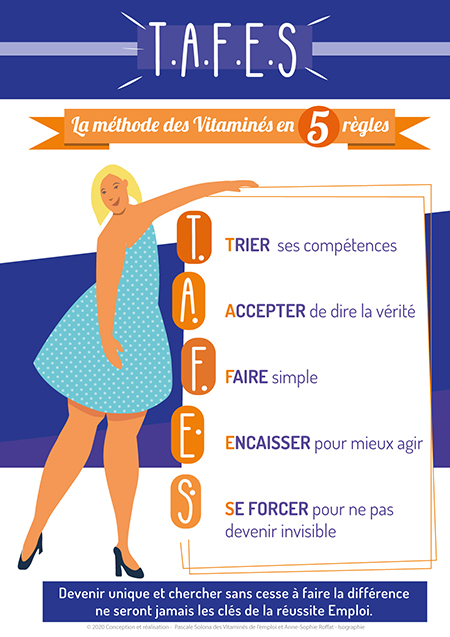 Les cahiers empploi vitaminé